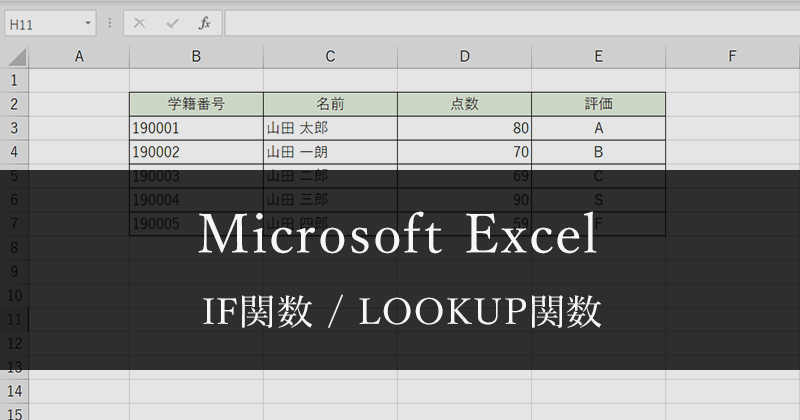 Microsoft Excelで数値採点をアルファベットの評価とする方法