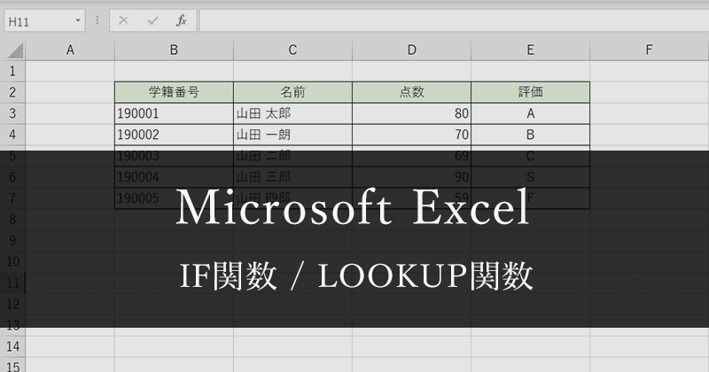 Microsoft Excelで数値採点をアルファベットの評価とする方法 Free Style