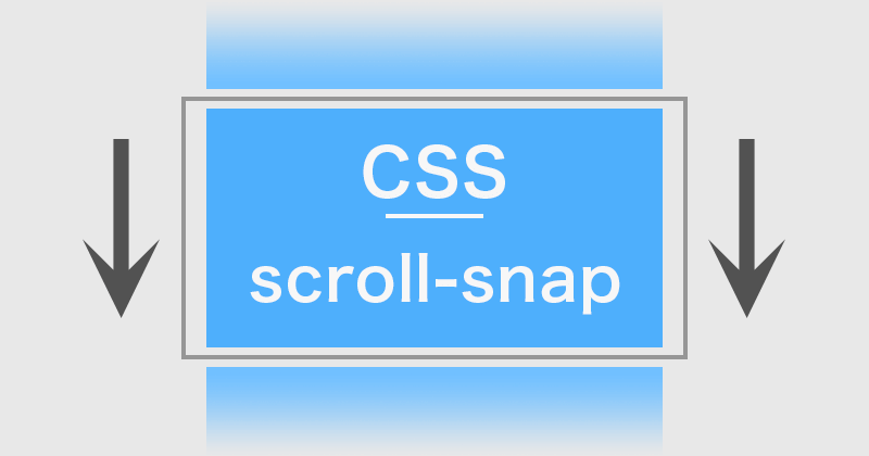 Cssのscroll Snapプロパティを使ってスクロール移動でコンテンツの表示領域に合わせる Free Style