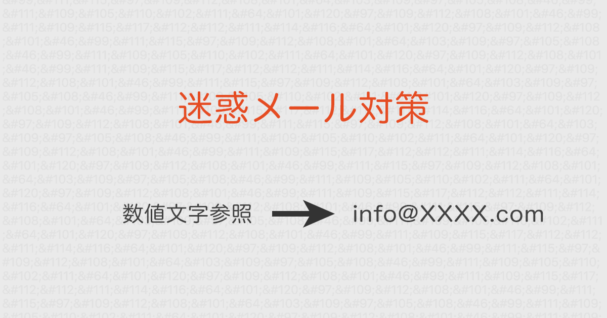 Webサイトに掲載するメールアドレスに対する迷惑メール防止対策