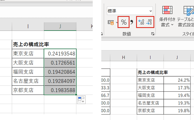 オートフィル機能とセルの書式設定