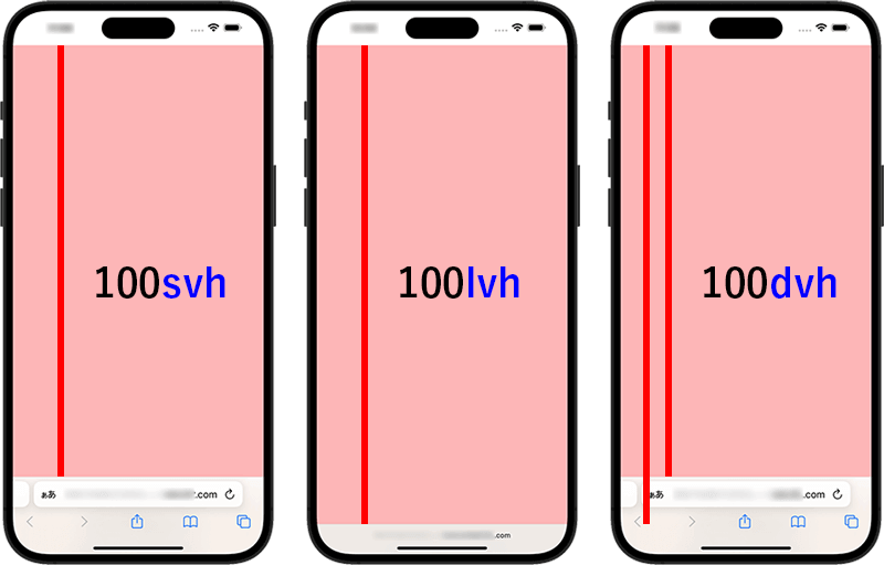 CSSのビューポート単位(svh, lvh, dvh)