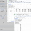 Google Analytics 4 (GA4)のデータのエクスポートと管理方法