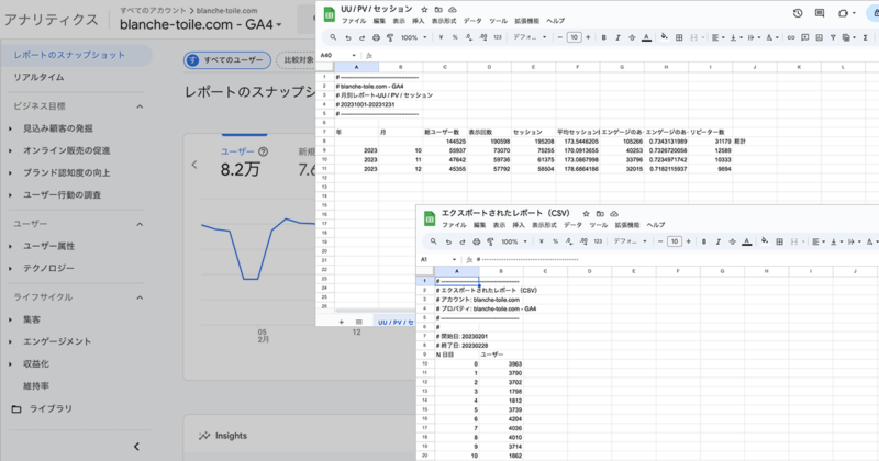 Googleアナリティクスのデータのエクスポートと表示形式の調整方法