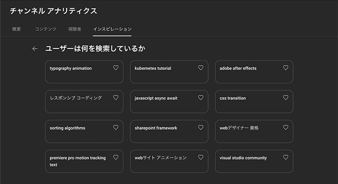 YouTubeチャンネルに合ったユーザーの検索ワードが確認できる