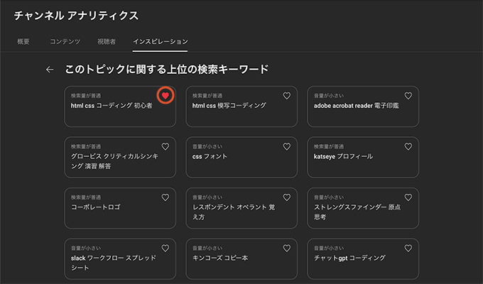 YouTubeのインスピレーション機能での上位の検索キーワードと検索ボリュームの調査