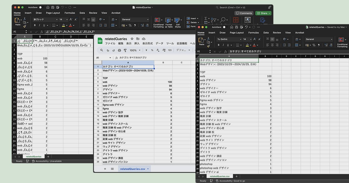 CSVファイルのデータがExcelで文字化けする時の対処・変換方法