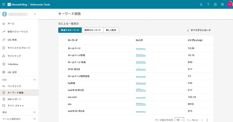 調査するキーワードに対する関連キーワードとトレンド指数と検索表示回数の確認