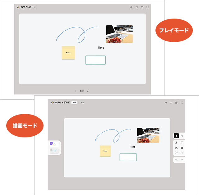 Sandboxを埋め込んだ時のプレイモードと描画モードの表示