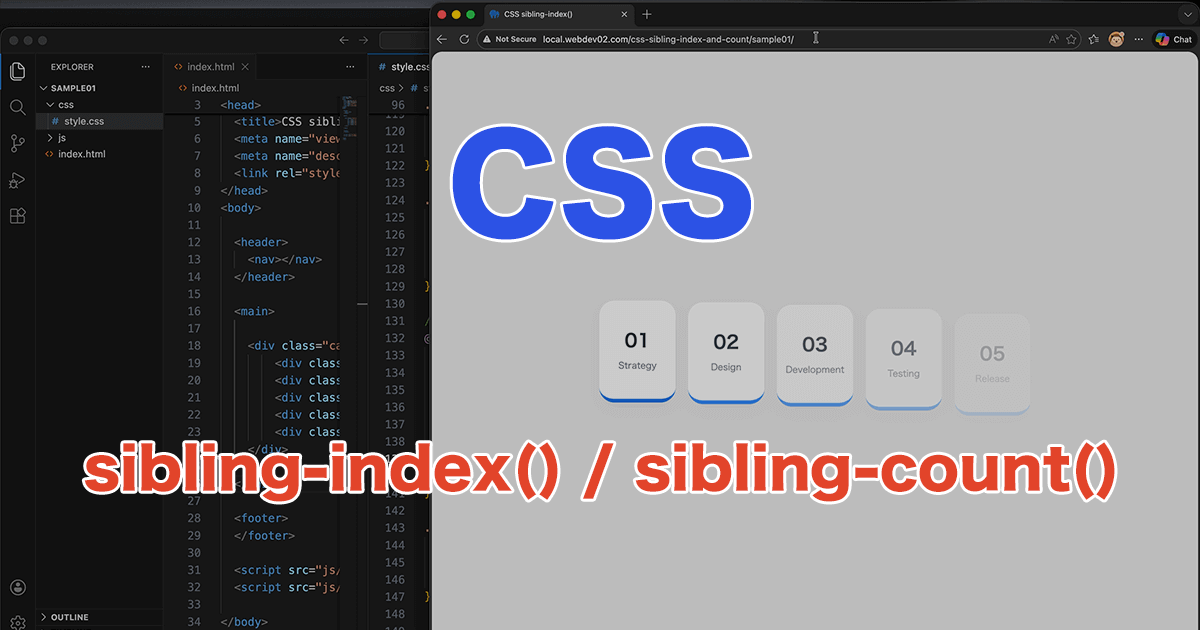 最新CSSのsibling-index()とsibling-count()を徹底解説！JavaScriptを使わずCSSだけで要素の番号や総数を取得し、スタッガーアニメーションや段階的な色変化を自動計算で実装する手法を紹介します。HTMLの増減にも柔軟に対応できる、次世代のモダンなカードレイアウトが実装できます。