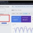 GoogleサーチコンソールでSNSアカウントが分析可能に！メリットとできること